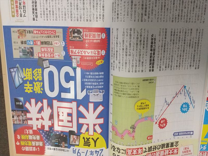 アメリカ株 ダイヤモンド