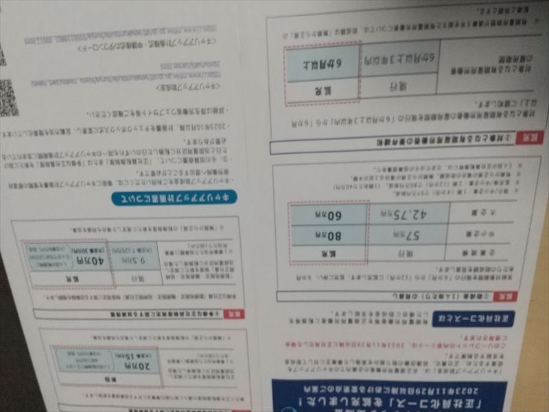 キャリアアップ 拡充