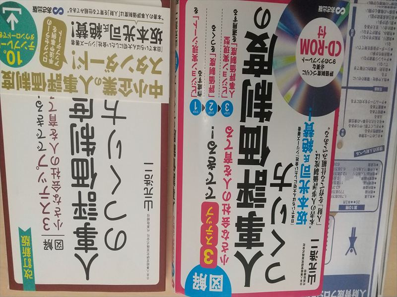 小さな会社の評価制度