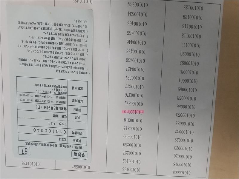 社労士合格者