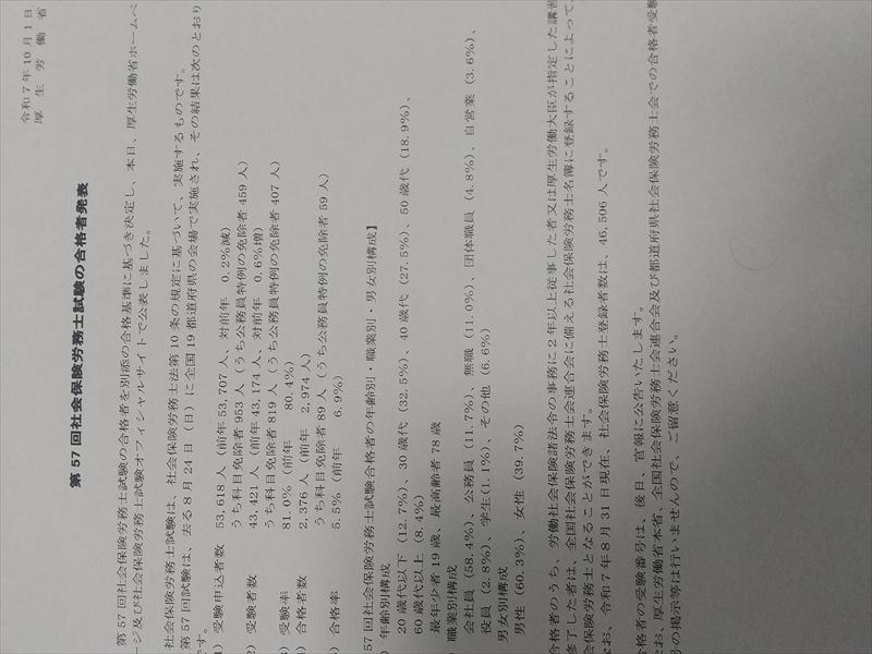 厚生労働省 社労士合格