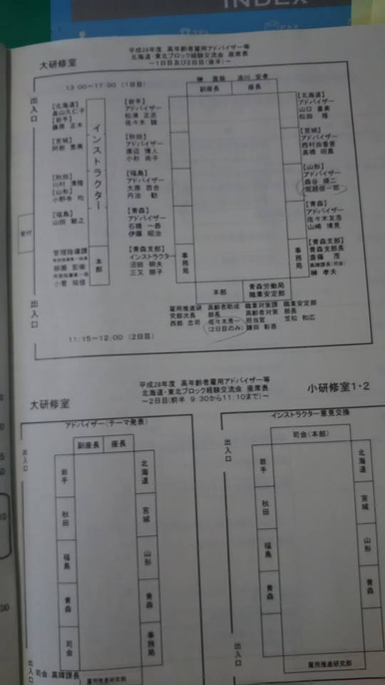 席順