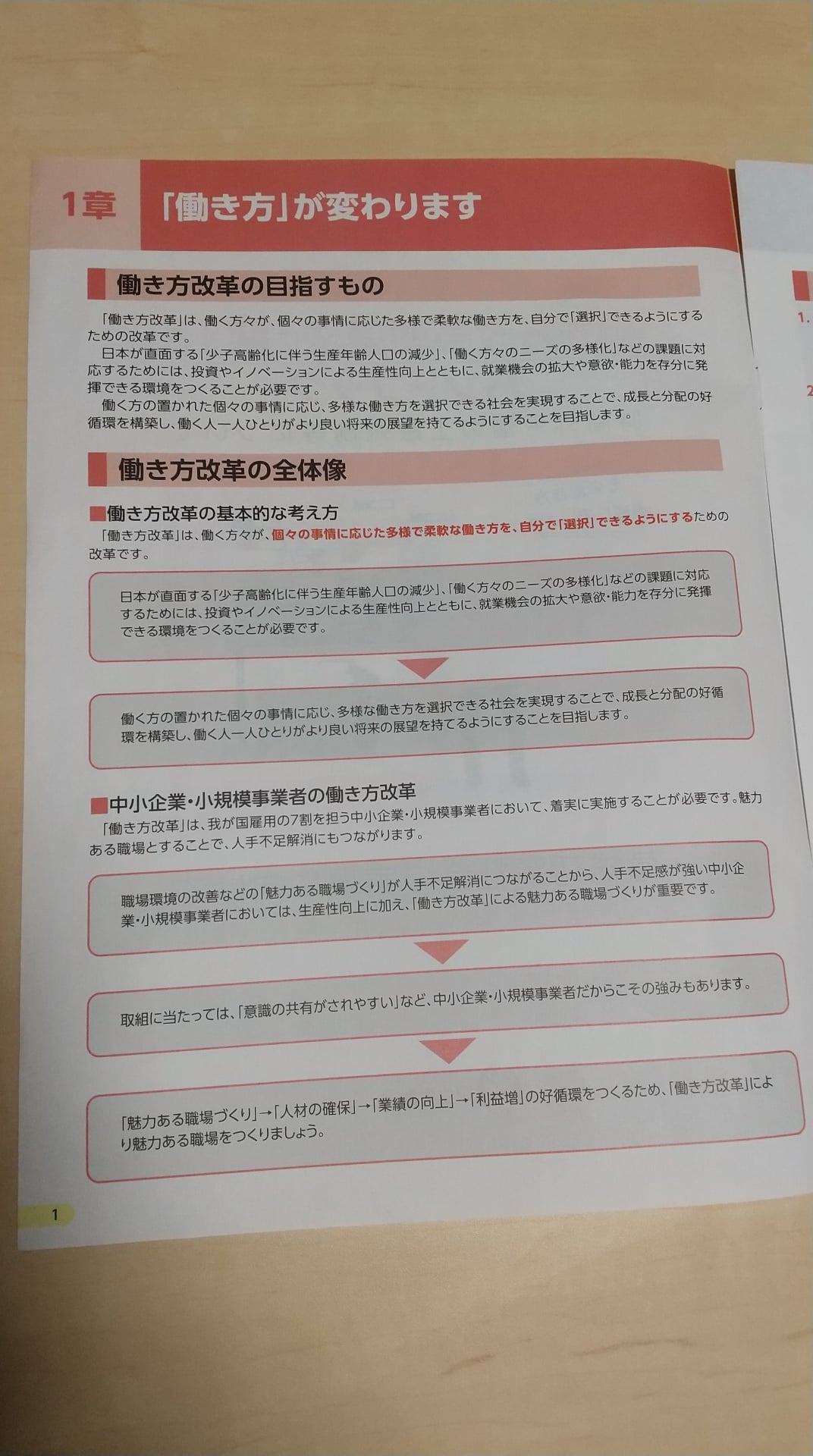 働き方改革の目指すもの