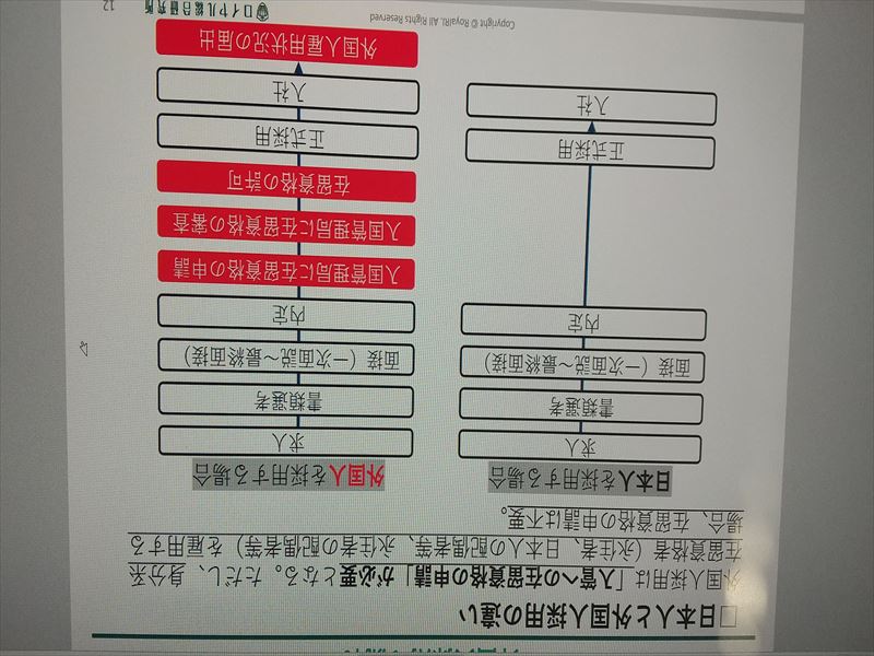 外国人の雇用 セミナー
