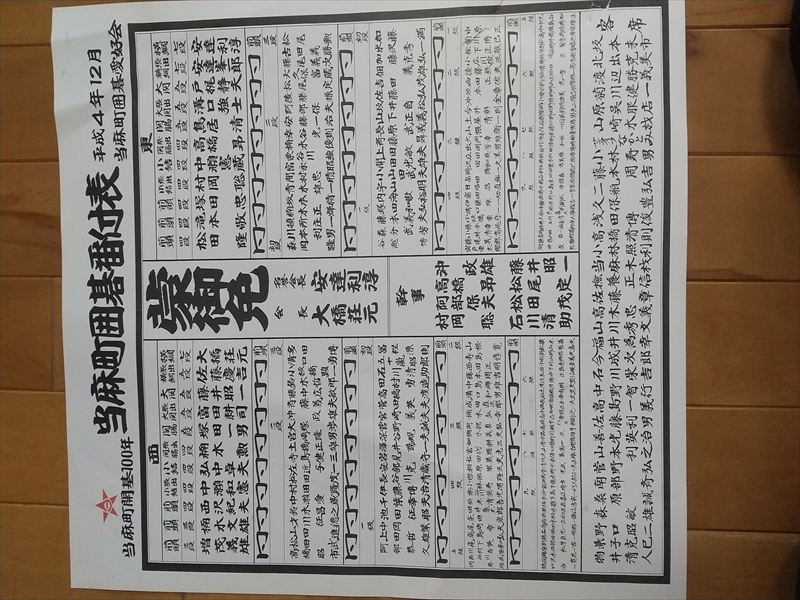 当麻町 囲碁番付