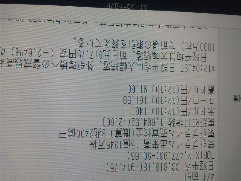 日経平均 下落