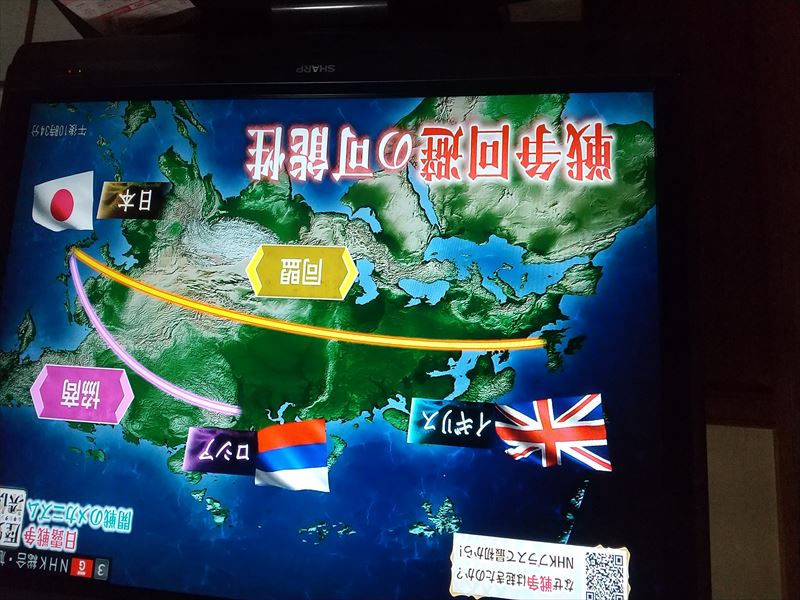 日英同盟