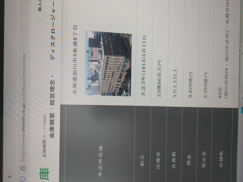 旭川信金 ネット