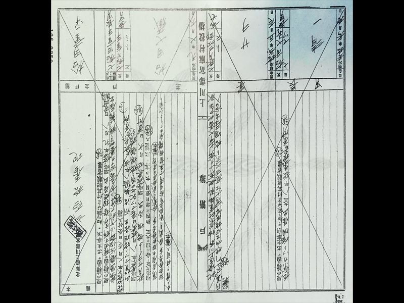 松田家 戸籍1