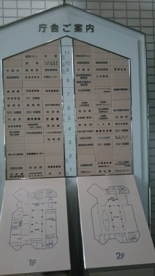 1階案内板