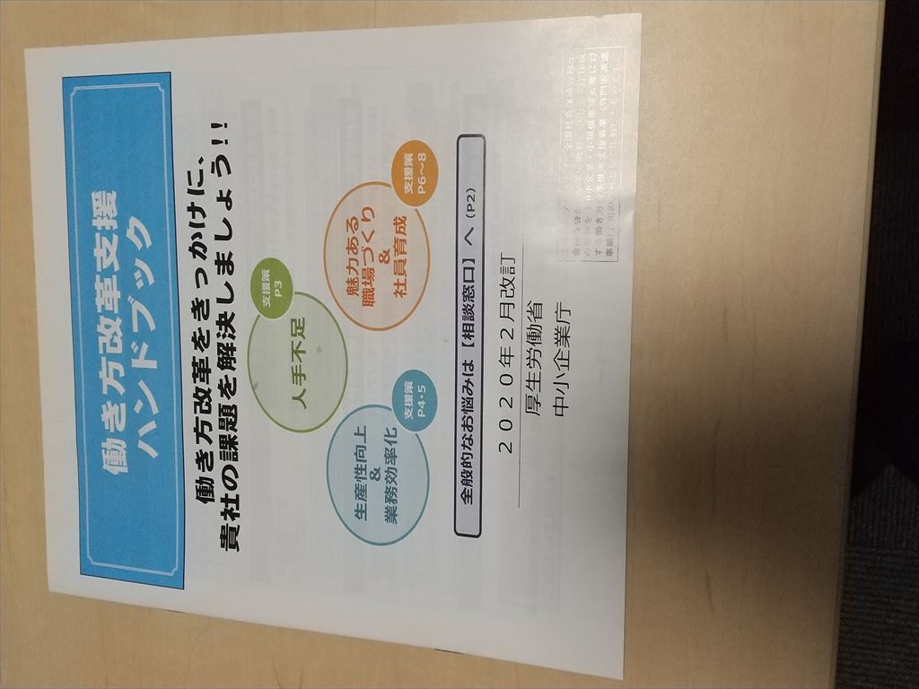 生産性