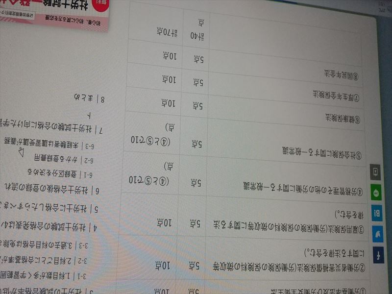 社労士試験内容