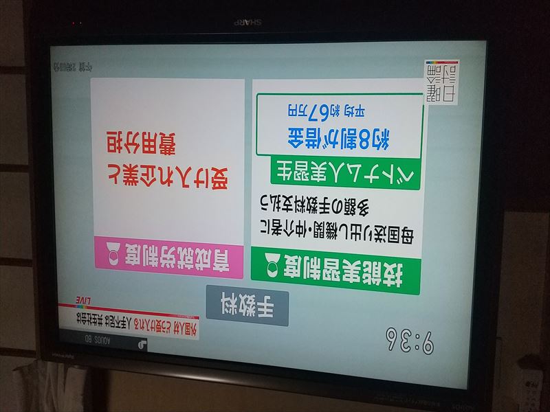 育成就労