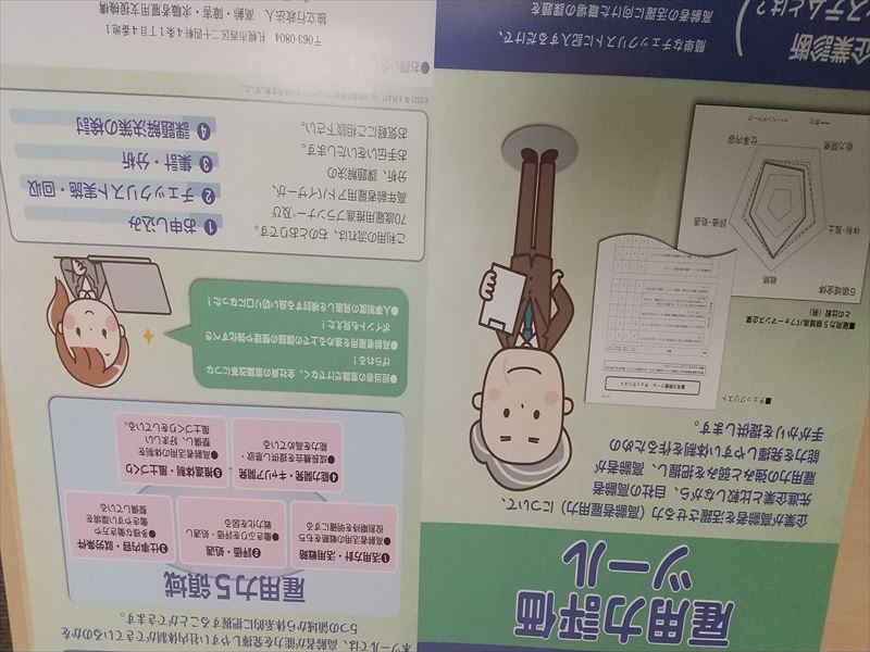 雇用力評価 診断