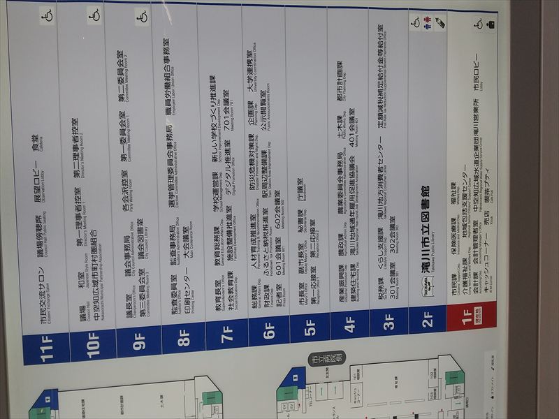 91 滝川市役所案内