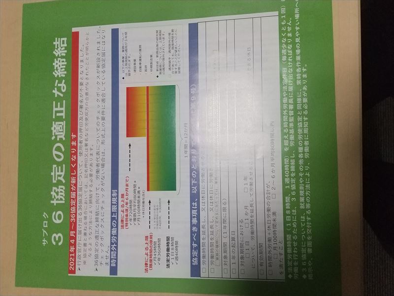 36協定 締結