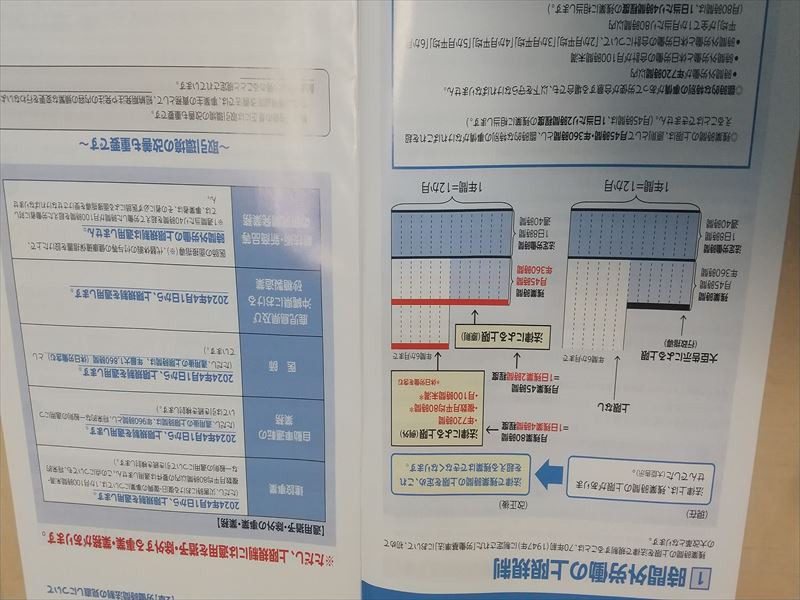 5年 猶予