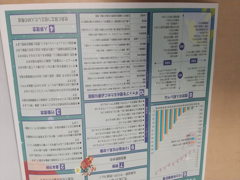 �l�ވ琬�@�v���W�F�N�g�@�V
