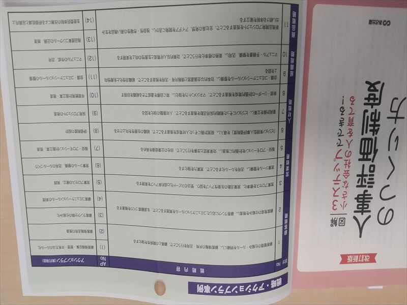 �l�ވ琬�@�헪