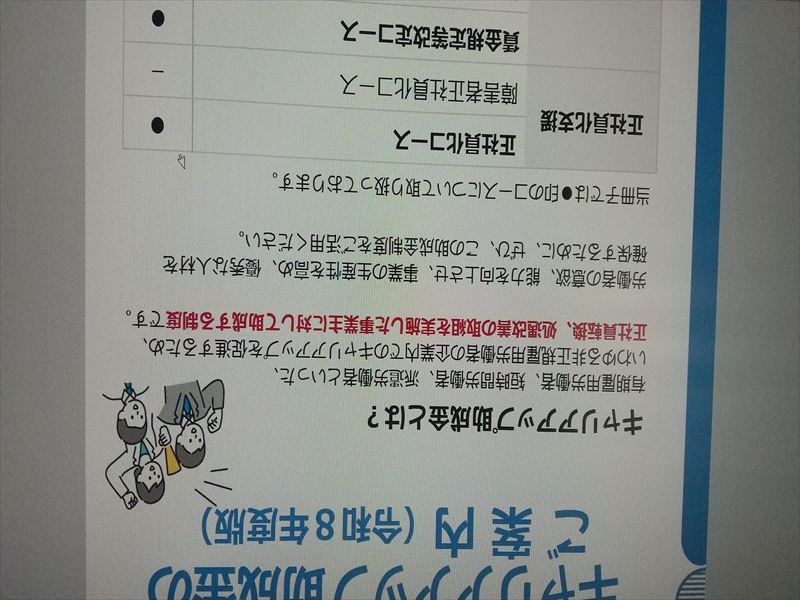 �ߘa�W�N�@�L�����A�A�b�v������